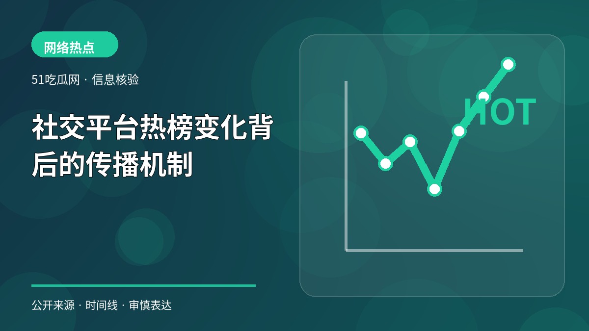 社交平台热榜变化背后的传播机制